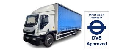 18 Tonne Curtainside Truck